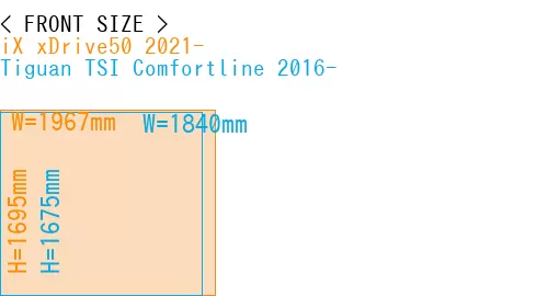 #iX xDrive50 2021- + Tiguan TSI Comfortline 2016-